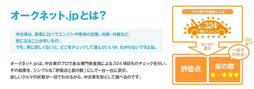 オークネット Jpとは 中古車 中古車情報のオークネット Jp